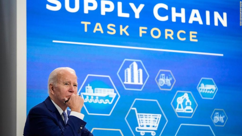 Biden Administration Efforts on Supply Chain Resiliency